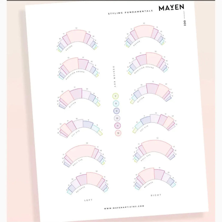 Styling Fundamentals Practice Chart - No. 001 Maven Artistry